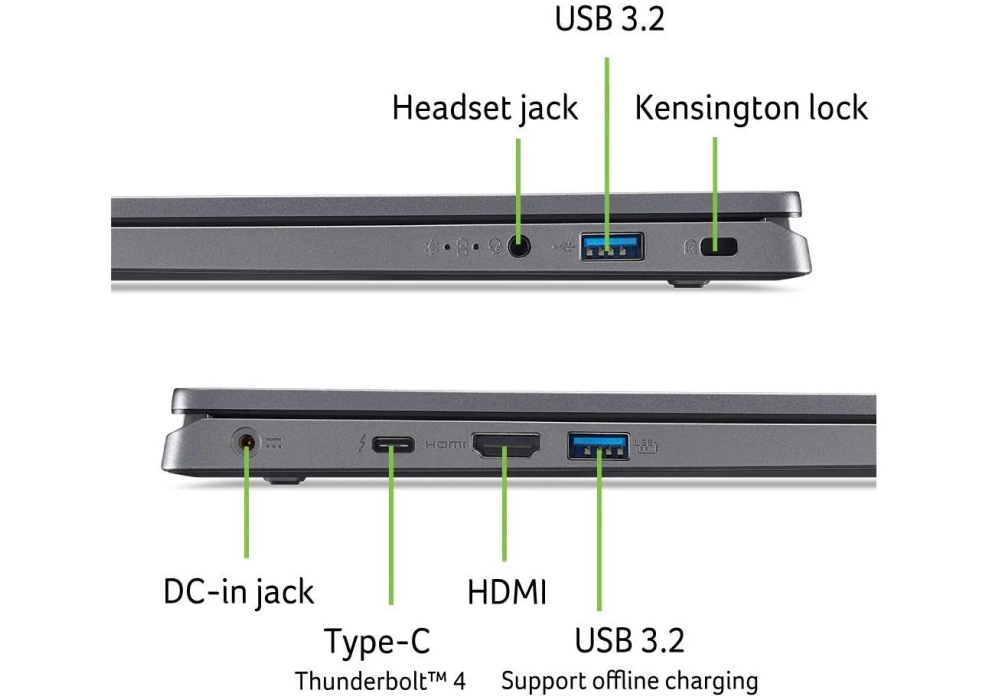 Acer Aspire 17 (A17-51GM-71J3) 7-150U,32GB,2TB,RTX 2050