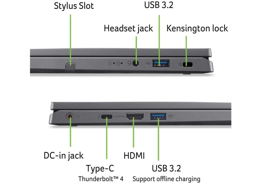 Acer Aspire Spin 14 (ASP14-51MTN-72KT)