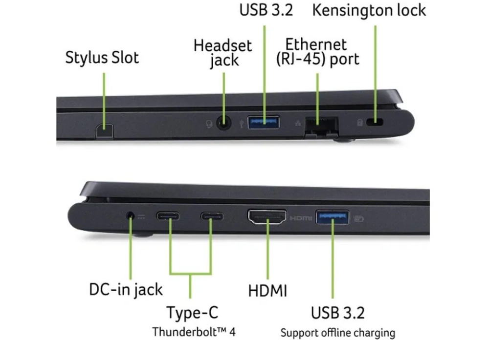 Acer TravelMate P4 14 (TMP414RN-54-TCO-77MJ)