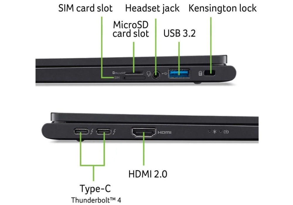 Acer Travelmate P6 (TMP614-53-TCO-75N6) 5G