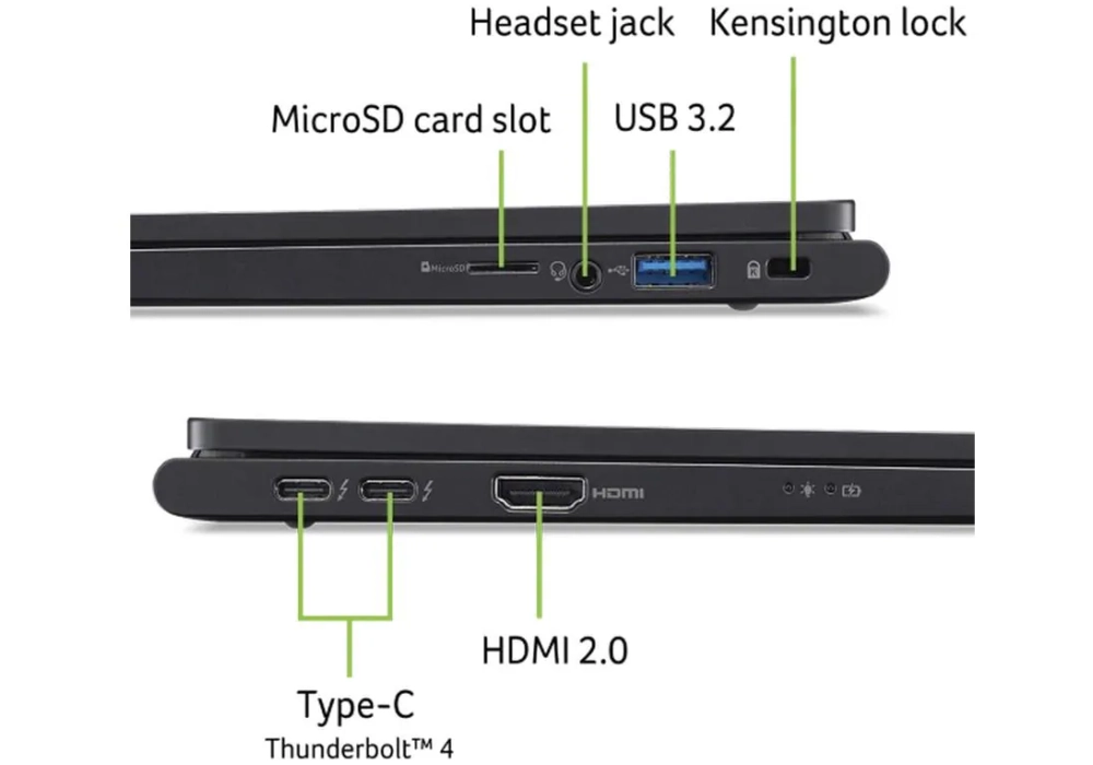 Acer TravelMate P6 (TMP614-73-TCO-725R)