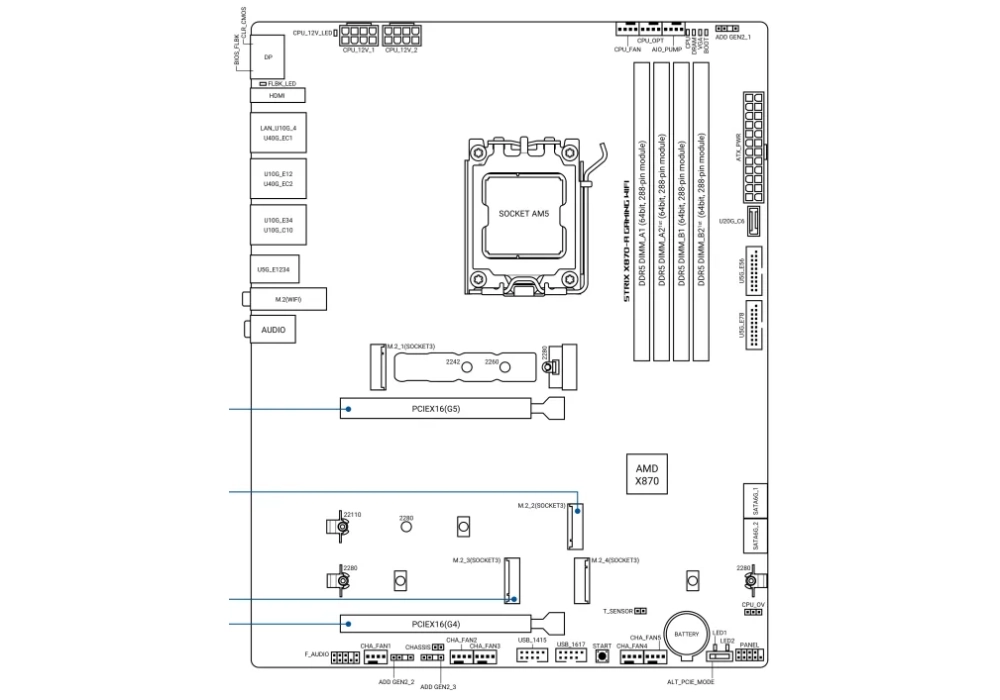 ASUS ROG Strix X870-A Gaming WIFI