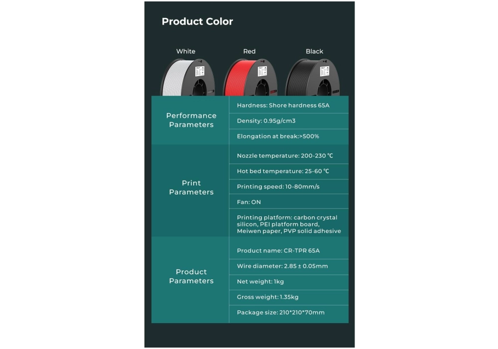 Creality Filament TPR Noir 2.85 mm 1.29 kg