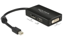 DeLOCK Adapter mini Displayport (M) > Displayport / HDMI / DVI (F)