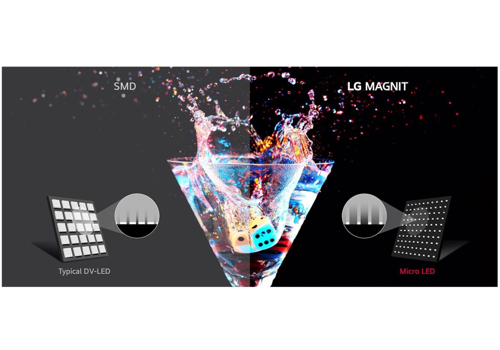 LG LED Wall LAAA007-G2 136 "