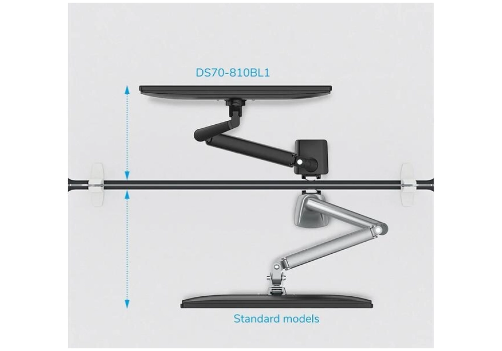 NEOMOUNTS Supports de table DS70-810BL1 jusqu'à 9 kg