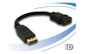 Purelink DisplayPort / HDMI 1.3 Adapter Cable (0.10 m)