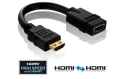 Purelink PureInstall Series HDMI Portsaver 0.10 m