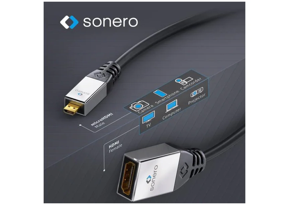 sonero Adaptateur Portsaver 4K High Speed Micro HDMI (HDMI-D) - HDMI
