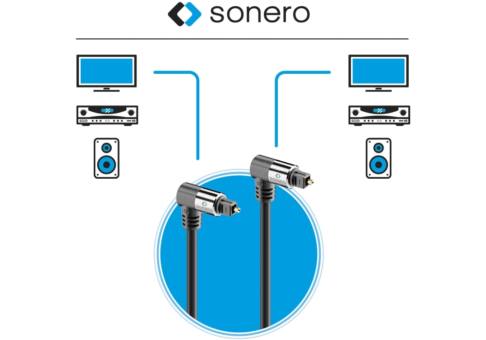 sonero Câble audio Toslink - Toslink 2x coudé 7.5 m