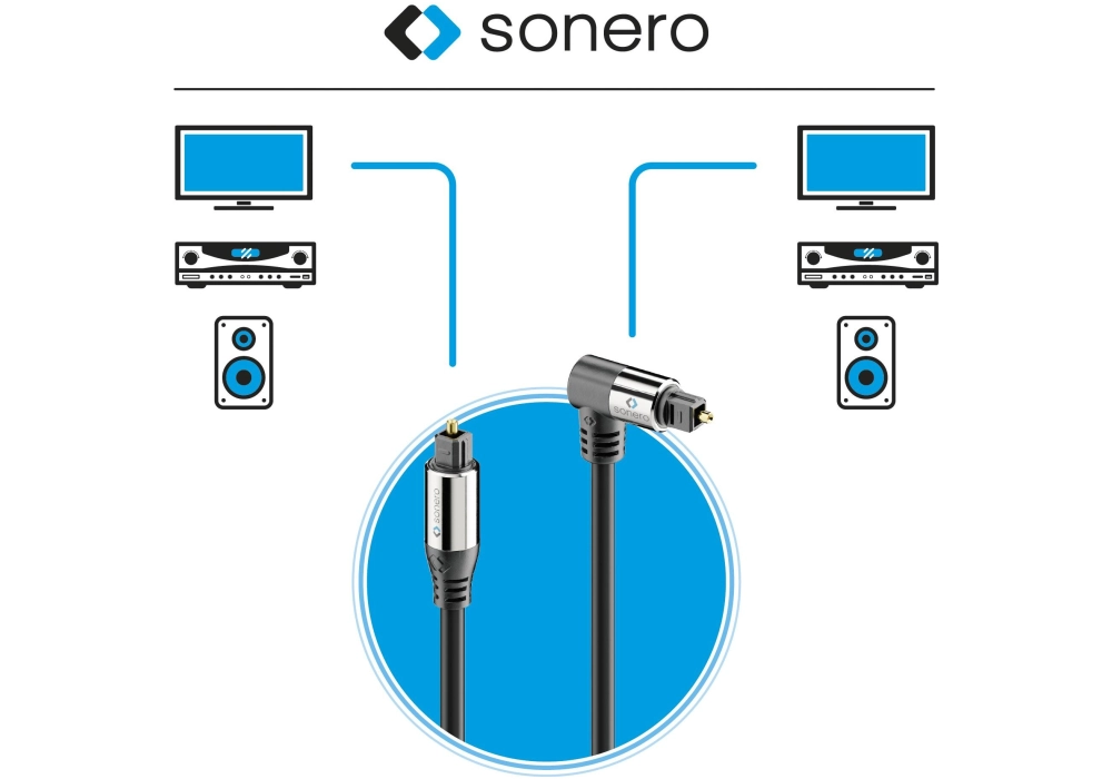 sonero Câble audio Toslink - Toslink coudé 5 m