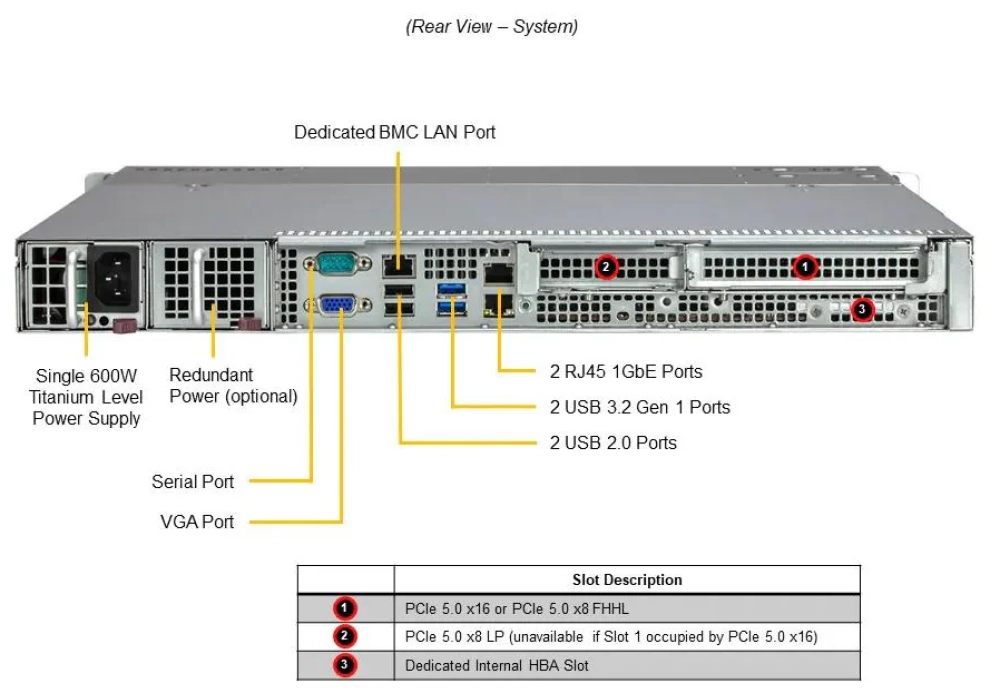 Supermicro Barebone SuperServer SYS-111R-M