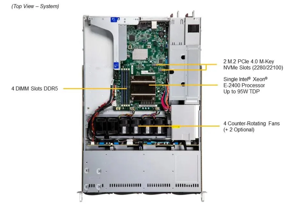 Supermicro Barebone SuperServer SYS-511R-W