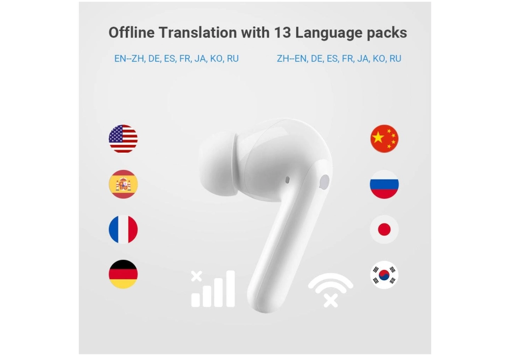 TimeKettle Traducteur M3 AI