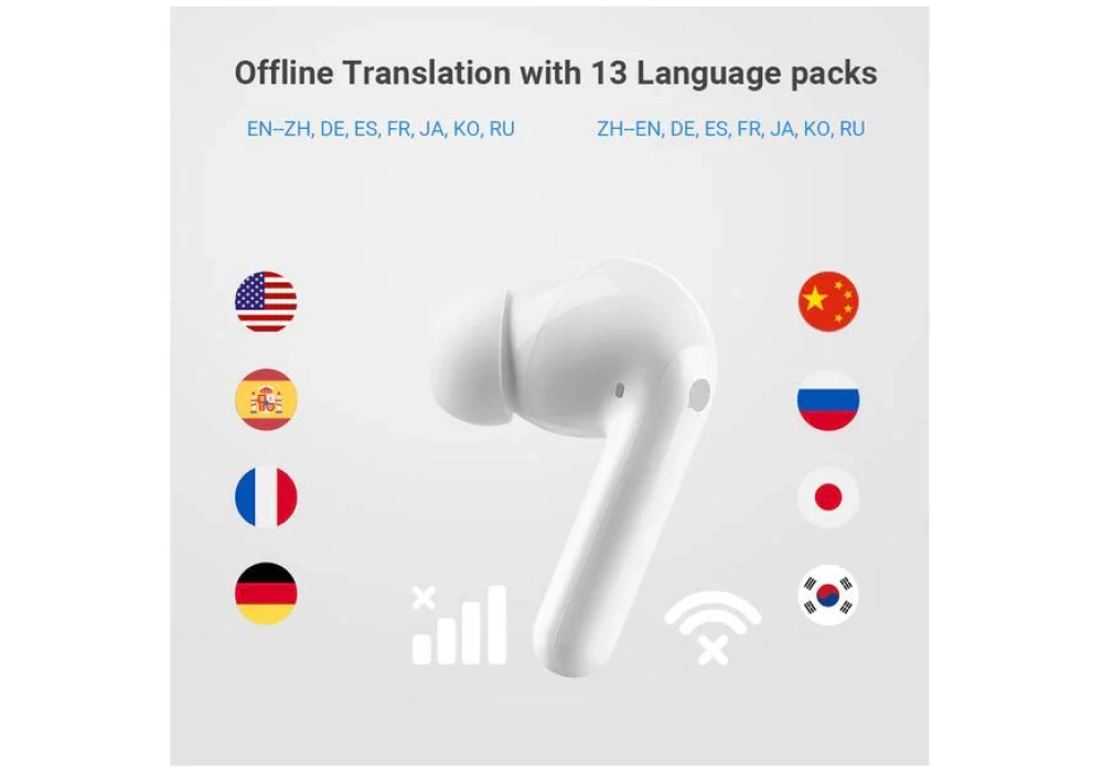 TimeKettle Traducteur M3 AI