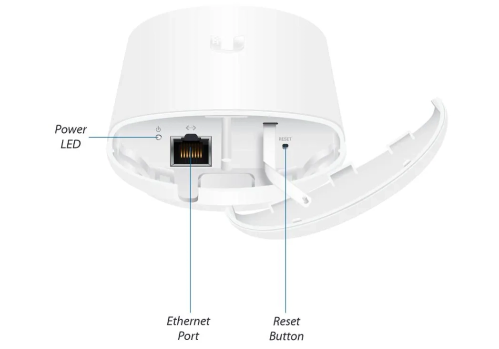 Ubiquiti Bridge Wi-Fi Nanostation NS-5ACL